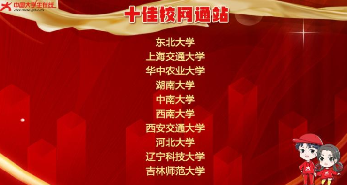 上海交通大学获教育部中国大学生在线2021年度表彰8项荣誉